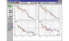 Version MT-Corrector - Curve Viewer and Editing, Spline Graph Plotter Software