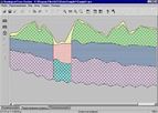 Geological Cross-Section (GCS) Software