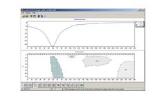 Version ZondSP2Dp - 2D Electric Self Potential Data Interpretation Software in Polygonal Way