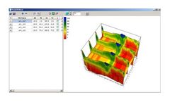 Version Z3DModView - Software for 3-D Visualization of 2-D Inversion Results