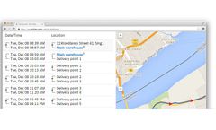 Vehicle Tracking Reports Software