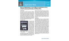Mercury Determination in Soil, SRM 2710, EPA Method 245.5, using the CETAC QuickTrace™ M-8000 CVAFS - Application Note