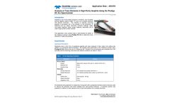 AN1079 Graphite Prodigy DCA - Application Note