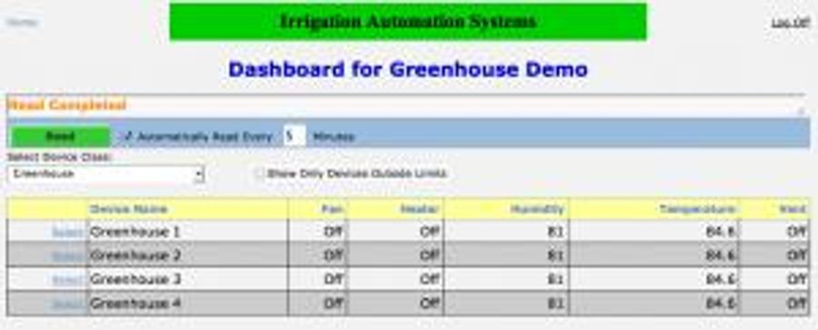 All greenhouse zones can be seen on a single page.  Data can be filtered to show which zones are out of range.