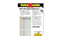 Crown - Model MX - High Capacity Material Handling Batteries Brochure