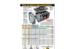 Crown - Automotive Starter Batteries Brochure