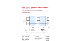 Zilla Cobra - Flat Roof Solar Mounting System Technical Specifications