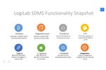 LogiLab SDMS Overview - Video