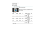 DR 5-30 - Digital Fuel Meter Brochure