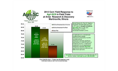 Agri-SC Soil Amendment Product- Brochure