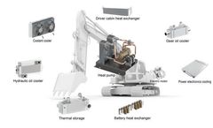 AKG - Thermal Management System for Electric Vehicles