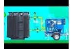 Oil Reclamation. TSS Allows to Reclaim Oil on ENERGIZED Power Transformer Video