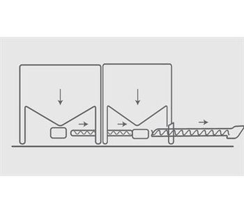 Supersilo - Auger System for Silos in Boiler Filling Operations