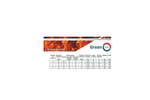 GreenEcoTherm - Furia - Cast Iron Sectional Boiler - Technical Data