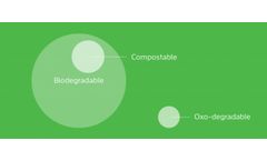 Biodegradable vs. Compostable vs. Oxo-degradable Plastics