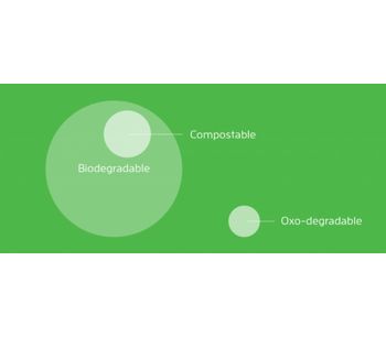 Biodegradable Vs. Compostable Vs. Oxo-Degradable Plastics