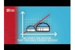 Are you Thinking to Biogas? Biologicalcare Video