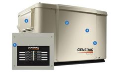 PowerPact - Model 6998, 7.5kW - Home Backup Generator with 8-Circuit Transfer Switch