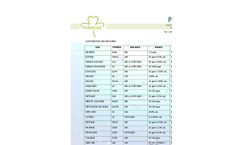 Standard Calibration Gases Brochure