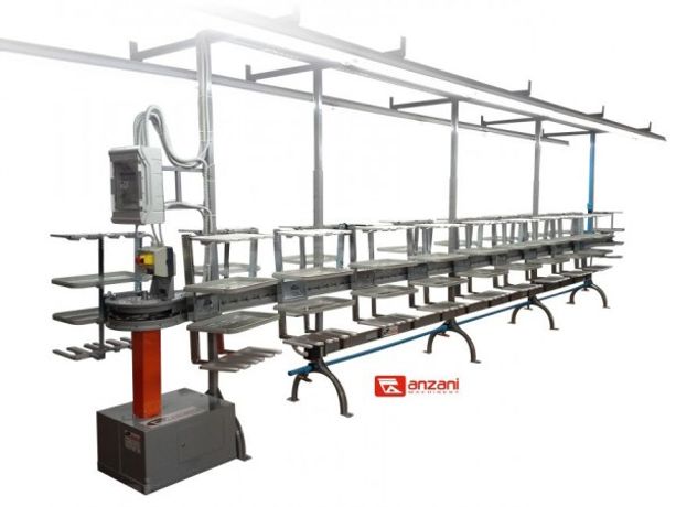 Multiplex - Continuous Speed Conveyor for Footwear Assembly and Finishing