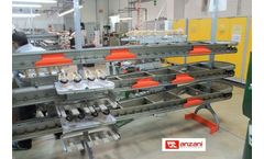 Multiplex-Contact - Continuous Speed Conveyor for Footwear Assembly and Finishing