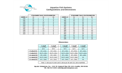 Aquarius Fish System Specifications