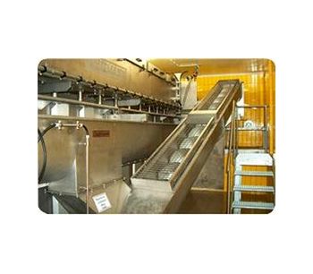 Horizontal or Vertical – Our Conveyor Systems