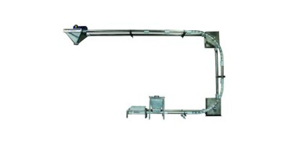 Cableflow - Tubular Drag Conveyors