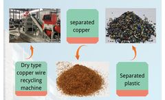 Copper wire recycling equipment running in Argentina