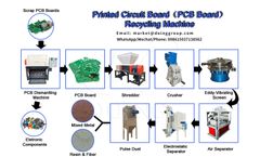 E waste recycling - PCB board recycling machine