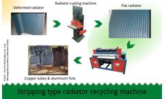 Why radiator recycling machine become more and more popular?
