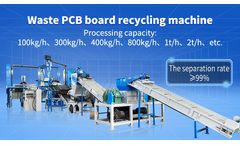 Henan Doing Waste Circuit Board Recycling Equipment