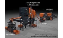 What is copper aluminum radiator scrap recycling plant?