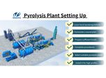 How to Start a waste rubber tyre pyrolysis machine？