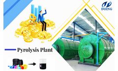 Industry Market Analysis of Waste tire plastic pyrolysis plant