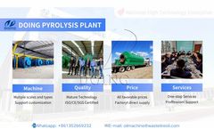 What solution can supply by DOING solid waste pyrolysis recycling plant?