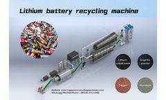 Lithium battery recycling plant