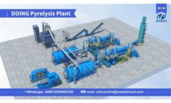 Pyrolysis technology manufacturer and supplier- DOING Group