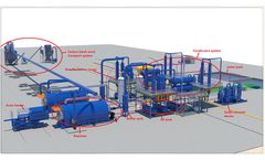 Which company offers high quality pyrolysis machine and related machine information for bidding?