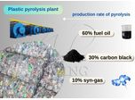 How to recycle plastic into fuel oil with pyrolysis machine?