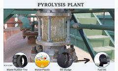 What is pyrolysis machine used for?