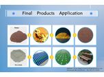 How to recycle electronic waste circuit boards?