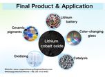 Can lithium batteries for electric cars be recycled? How to recycle?