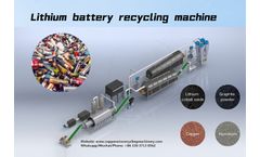 How do you dispose of waste lithium battery?