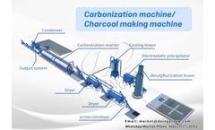 Waste photovoltaic panel recycling equipment