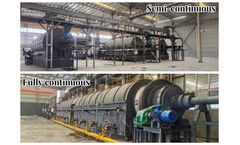 What equipment can we select to set up a continuous pyrolysis machine project?