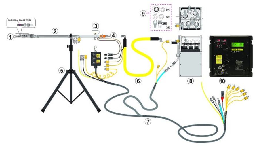 Epa Method 4