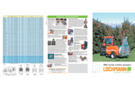 Lochmann - Model Serie RPS - 1000 Lt. - Trailed Sprayers Brochure