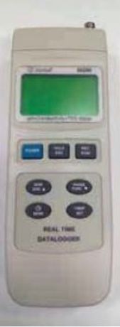 Turoni - Model 50200P - Portable Digital pH Meters