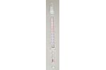 Turoni - Model 40614/120 - Control Thermometers in Plastic Cage